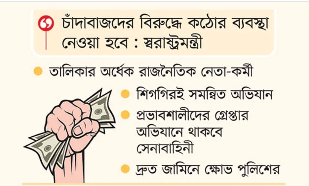 দেশে ৬৫১ চাঁদাবাজ